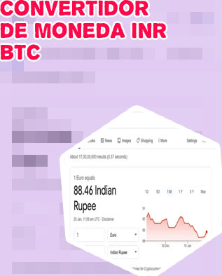 Btc toinr en español