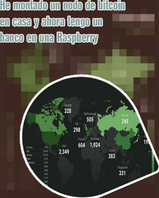 Full node btc en españa